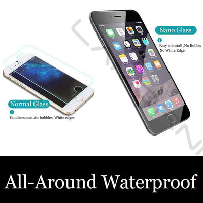 Liquid Nano Screen Protector - Etrendpro