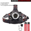 Most Powerful LED Headlight headlamp - Etrendpro